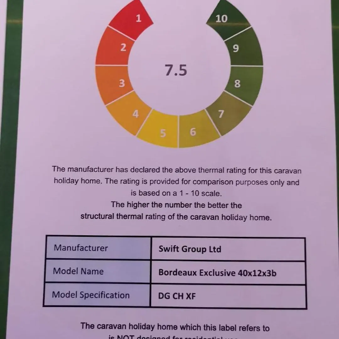 Belfry 2 - Luxury Spacious Family Caravan Edimburgo 0*,  Reino Unido
